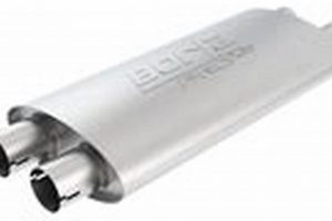Unleash Power: Borla Race Muffler Performance Boost! | Best Mufflers for Cars & Trucks | Performance, Sound & Durability Upgrades