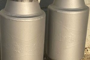 Best Glacier Muffler: Reduce Noise, Protect Glaciers | Best Mufflers for Cars & Trucks | Performance, Sound & Durability Upgrades