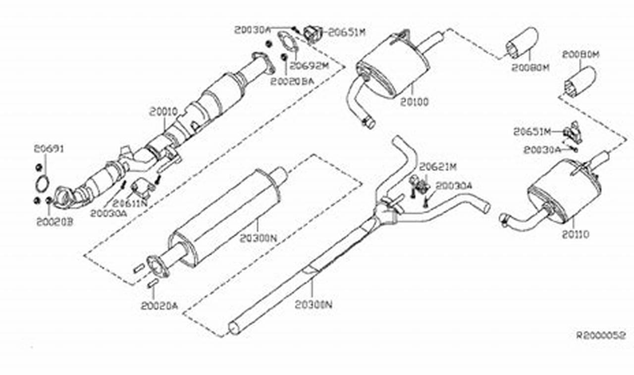 Quiet Ride: 2015 Nissan Altima Muffler - Guide &amp; Tips | Best Mufflers for Cars & Trucks | Performance, Sound & Durability Upgrades