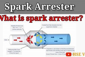 Quiz Time: Where's That Spark Arrestor Muffler Located? | Best Mufflers for Cars & Trucks | Performance, Sound & Durability Upgrades