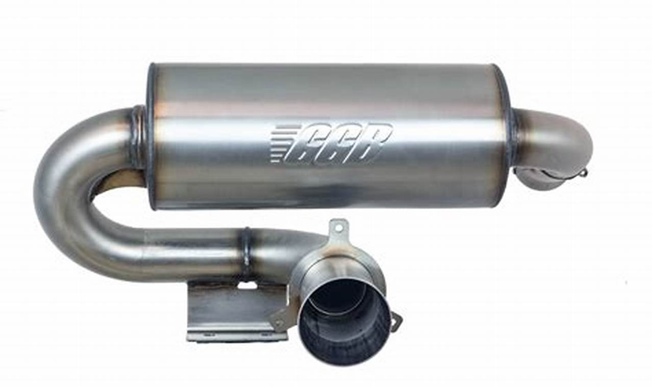 Quiet Action Muffler: Performance & Solutions [Year] | Best Mufflers for Cars & Trucks | Performance, Sound & Durability Upgrades