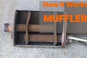 Decode Muffler English: Tips & Tricks Best Mufflers for Cars & Trucks | Performance, Sound & Durability Upgrades Decode Muffler English: Tips & Tricks | Best Mufflers for Cars & Trucks | Performance, Sound & Durability Upgrades