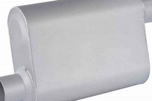 Deep Tone: JEGS Muffler - Sound & Performance Boost! | Best Mufflers for Cars & Trucks | Performance, Sound & Durability Upgrades