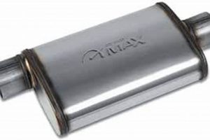 StreetMax Muffler: Performance Exhaust Upgrades | Best Mufflers for Cars & Trucks | Performance, Sound & Durability Upgrades