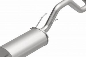 Tacoma Muffler Shop: Expert Exhaust Repair & More! Best Mufflers for Cars & Trucks | Performance, Sound & Durability Upgrades Tacoma Muffler Shop: Expert Exhaust Repair & More! | Best Mufflers for Cars & Trucks | Performance, Sound & Durability Upgrades