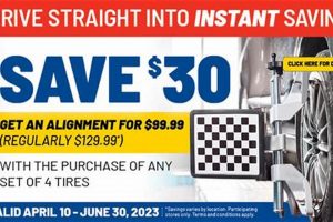 Monro Muffler Alignment Pros: Cost, Service & More | Best Mufflers for Cars & Trucks | Performance, Sound & Durability Upgrades