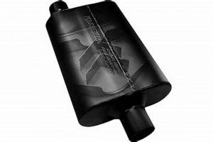 Why Muffler Goes Woot Woot + How to Fix It | Best Mufflers for Cars & Trucks | Performance, Sound & Durability Upgrades