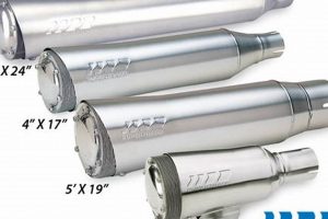 Tunable Muffler: Supertrapp Performance & Sound Control | Best Mufflers for Cars & Trucks | Performance, Sound & Durability Upgrades