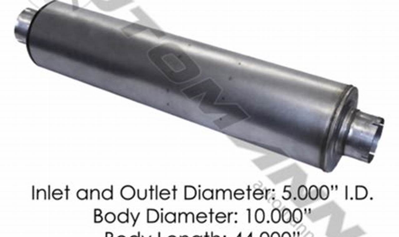 Upgrade Your Ride: Best Muffler Stacks on the Market | Best Mufflers for Cars & Trucks | Performance, Sound & Durability Upgrades