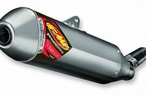 Upgrade Your Ride: Hex Muffler Benefits & Reviews | Best Mufflers for Cars & Trucks | Performance, Sound & Durability Upgrades
