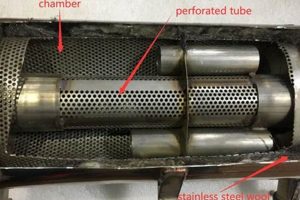 Muffler Secrets: What is Inside a Muffler? (Explained) Best Mufflers for Cars & Trucks | Performance, Sound & Durability Upgrades Muffler Secrets: What is Inside a Muffler? (Explained) | Best Mufflers for Cars & Trucks | Performance, Sound & Durability Upgrades