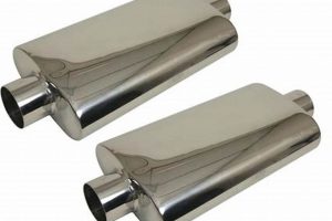 Shine On: Best Polished Muffler Options + Care Tips | Best Mufflers for Cars & Trucks | Performance, Sound & Durability Upgrades