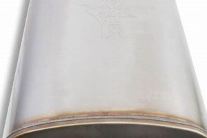 Upgrade: Dual Inlet Outlet Muffler | Performance Boost Best Mufflers for Cars & Trucks | Performance, Sound & Durability Upgrades Upgrade: Dual Inlet Outlet Muffler | Performance Boost | Best Mufflers for Cars & Trucks | Performance, Sound & Durability Upgrades