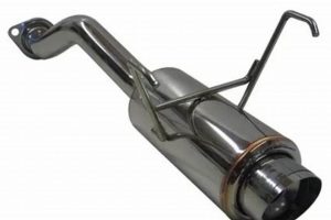 Best RS Type Muffler: Sound & Performance! Best Mufflers for Cars & Trucks | Performance, Sound & Durability Upgrades Best RS Type Muffler: Sound & Performance! | Best Mufflers for Cars & Trucks | Performance, Sound & Durability Upgrades