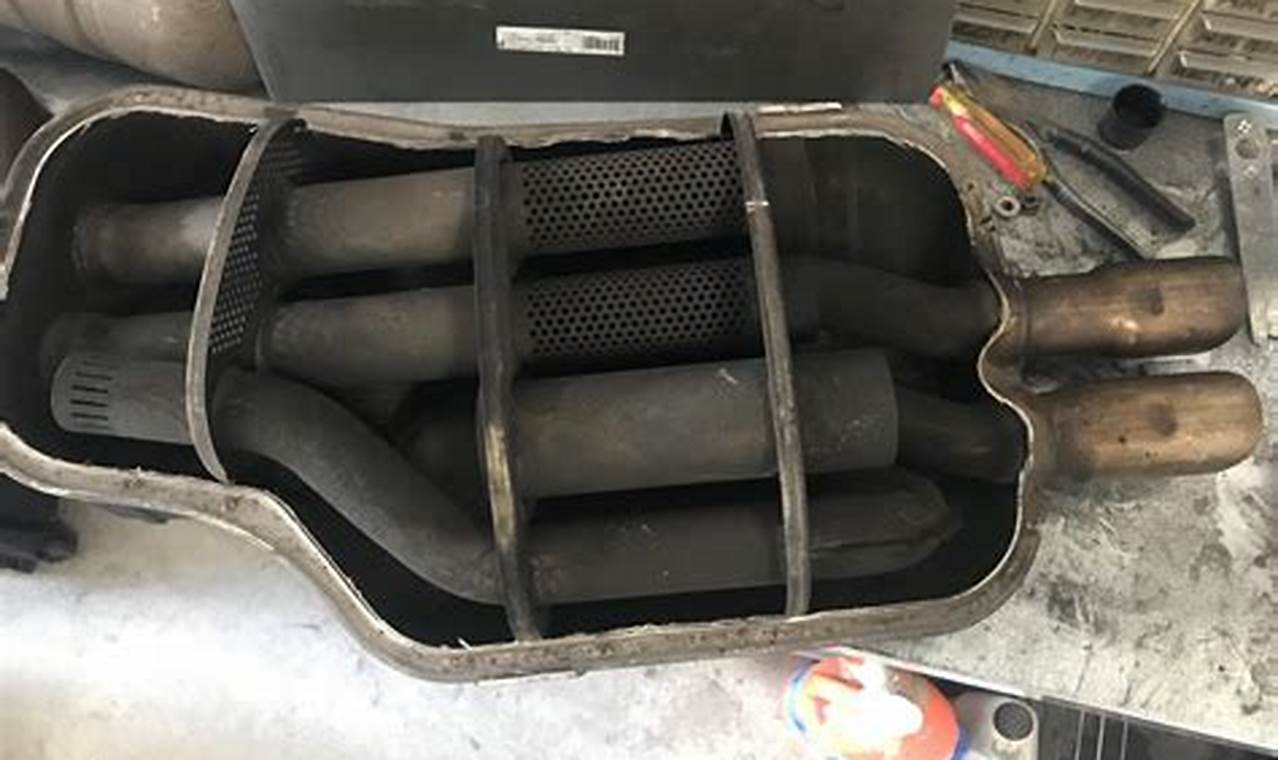 Signs: What Does a Bad Muffler Sound Like? + Fixes Best Mufflers for Cars & Trucks | Performance, Sound & Durability Upgrades Signs: What Does a Bad Muffler Sound Like? + Fixes | Best Mufflers for Cars & Trucks | Performance, Sound & Durability Upgrades