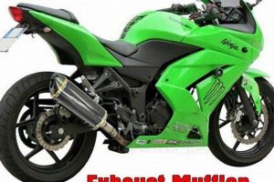Upgrade Your Ride: Ninja 250R Muffler Performance Best Mufflers for Cars & Trucks | Performance, Sound & Durability Upgrades Upgrade Your Ride: Ninja 250R Muffler Performance | Best Mufflers for Cars & Trucks | Performance, Sound & Durability Upgrades