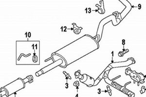 Upgrade Your Ride: 2004 Ford F150 Muffler Options Best Mufflers for Cars & Trucks | Performance, Sound & Durability Upgrades Upgrade Your Ride: 2004 Ford F150 Muffler Options | Best Mufflers for Cars & Trucks | Performance, Sound & Durability Upgrades