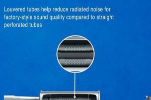 Quieter Walks: Reducing Walker SoundFX with Mufflers | Best Mufflers for Cars & Trucks | Performance, Sound & Durability Upgrades