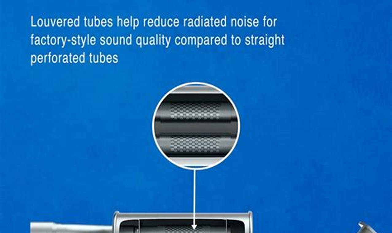 Quieter Walks: Reducing Walker SoundFX with Mufflers Best Mufflers for Cars & Trucks | Performance, Sound & Durability Upgrades Quieter Walks: Reducing Walker SoundFX with Mufflers | Best Mufflers for Cars & Trucks | Performance, Sound & Durability Upgrades