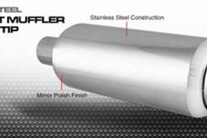 Upgrade: DC Sport Muffler - Performance Exhaust | Best Mufflers for Cars & Trucks | Performance, Sound & Durability Upgrades