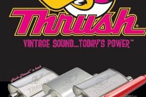 Shop Thrush Muffler Stickers: Enhance Your Ride! | Best Mufflers for Cars & Trucks | Performance, Sound & Durability Upgrades