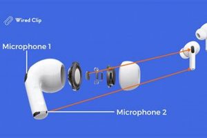 Fix: Airpod Microphone Sounds Muffled? [Easy Guide] | Best Mufflers for Cars & Trucks | Performance, Sound & Durability Upgrades