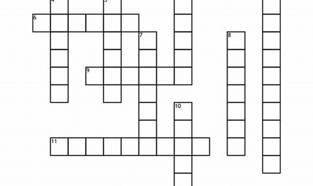 Mastering Muffle Crossword Puzzles: Tips & Tricks | Best Mufflers for Cars & Trucks | Performance, Sound & Durability Upgrades