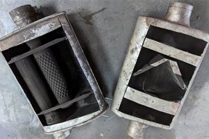 Best Meade's Muffler: Quiet & Powerful Ride! | Best Mufflers for Cars & Trucks | Performance, Sound & Durability Upgrades