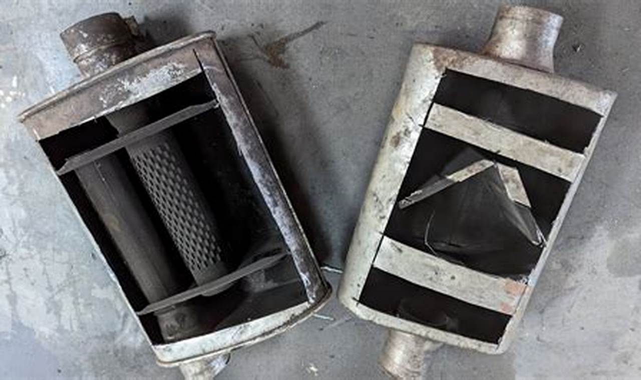 Best Meade's Muffler: Quiet & Powerful Ride! | Best Mufflers for Cars & Trucks | Performance, Sound & Durability Upgrades