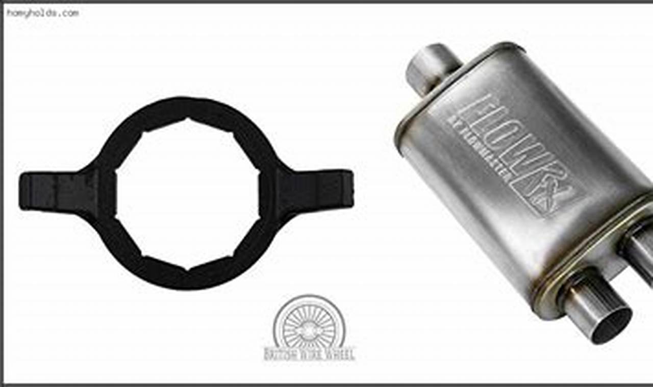 Buy Flowmaster Knock Off Muffler: Sound & Savings! | Best Mufflers for Cars & Trucks | Performance, Sound & Durability Upgrades