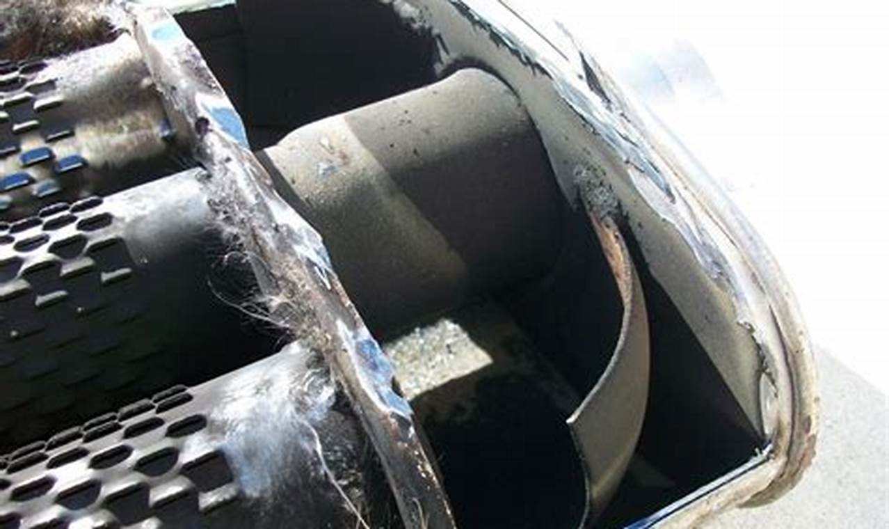 Buy Super Turbo Mufflers: Power & Sound | Best Mufflers for Cars & Trucks | Performance, Sound & Durability Upgrades