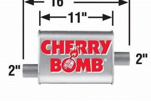 Cherry Bomb Muffler: Louder, Better? What it Does Explained! Best Mufflers for Cars & Trucks | Performance, Sound & Durability Upgrades Cherry Bomb Muffler: Louder, Better? What it Does Explained! | Best Mufflers for Cars & Trucks | Performance, Sound & Durability Upgrades