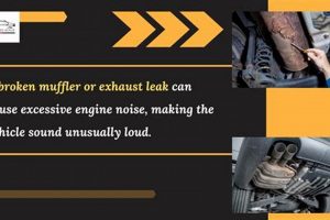 Muffler Clogged? Can a Clogged Muffler Cause Power Loss? Fixes | Best Mufflers for Cars & Trucks | Performance, Sound & Durability Upgrades