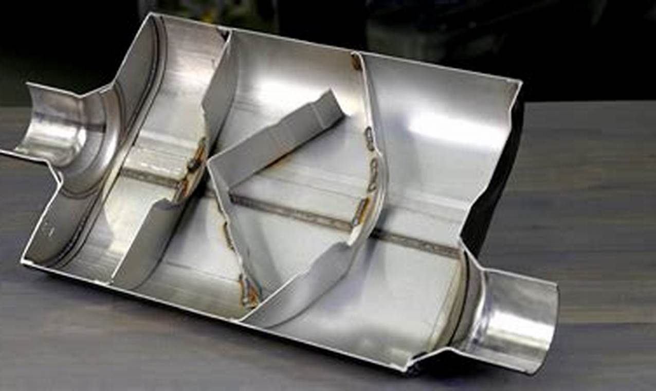 Quiet Ride: Sound Muffler Benefits & Beyond! | Best Mufflers for Cars & Trucks | Performance, Sound & Durability Upgrades