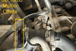 Upgrade Your MK7 GTI: Turbo Muffler Delete Benefits! | Best Mufflers for Cars & Trucks | Performance, Sound & Durability Upgrades