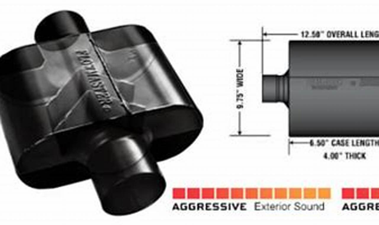 Unleash Roar: Flowmaster Super 10 Series Muffler - Power & Sound! | Best Mufflers for Cars & Trucks | Performance, Sound & Durability Upgrades