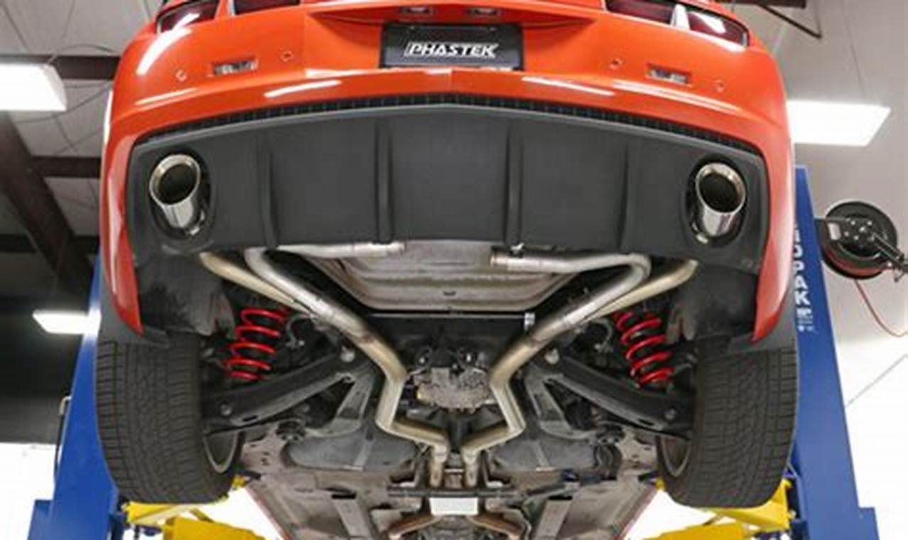 Upgrade Your 2010 Camaro: Muffler Choices &amp; Performance | Best Mufflers for Cars & Trucks | Performance, Sound & Durability Upgrades