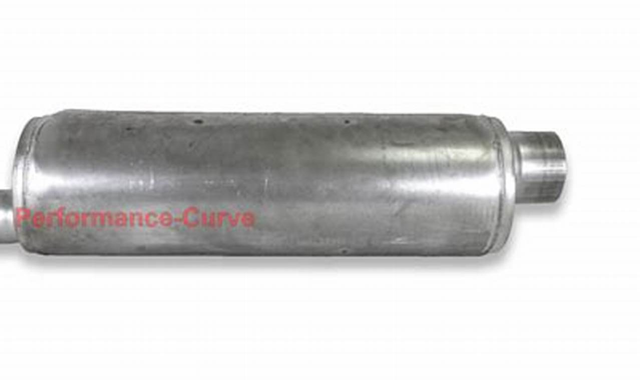 Full Boar Muffler: Power & Sound! (Best Prices) | Best Mufflers for Cars & Trucks | Performance, Sound & Durability Upgrades