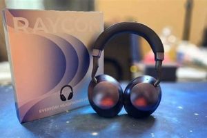 Fix: Raycon Headphones Sound Muffled? [Troubleshooting Guide] | Best Mufflers for Cars & Trucks | Performance, Sound & Durability Upgrades