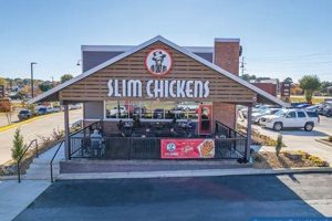 Best Muffler Shop in Warner Robins, GA: Expert Exhaust! Best Mufflers for Cars & Trucks | Performance, Sound & Durability Upgrades Best Muffler Shop in Warner Robins, GA: Expert Exhaust! | Best Mufflers for Cars & Trucks | Performance, Sound & Durability Upgrades