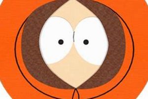 Decode Kenny McCormick's Muffled Speech: A Guide | Best Mufflers for Cars & Trucks | Performance, Sound & Durability Upgrades