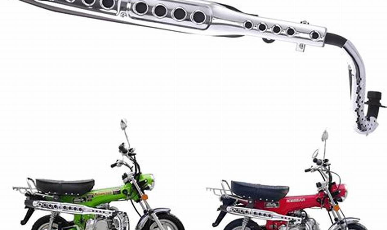 Best CT70 Muffler: Performance & Sound Guide Best Mufflers for Cars & Trucks | Performance, Sound & Durability Upgrades Best CT70 Muffler: Performance & Sound Guide | Best Mufflers for Cars & Trucks | Performance, Sound & Durability Upgrades