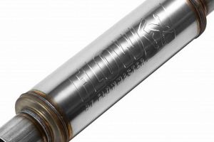 Upgrade Sound: Flowmaster 71416 FlowFX Muffler Review Best Mufflers for Cars & Trucks | Performance, Sound & Durability Upgrades Upgrade Sound: Flowmaster 71416 FlowFX Muffler Review | Best Mufflers for Cars & Trucks | Performance, Sound & Durability Upgrades