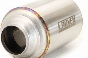 Unleash the Roar: Carven R Series Muffler Upgrade Best Mufflers for Cars & Trucks | Performance, Sound & Durability Upgrades Unleash the Roar: Carven R Series Muffler Upgrade | Best Mufflers for Cars & Trucks | Performance, Sound & Durability Upgrades
