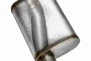 Boost Power: Straight Through Muffler Performance! Best Mufflers for Cars & Trucks | Performance, Sound & Durability Upgrades Boost Power: Straight Through Muffler Performance! | Best Mufflers for Cars & Trucks | Performance, Sound & Durability Upgrades