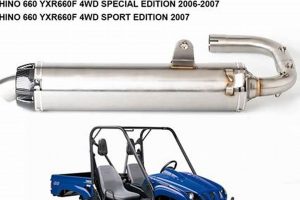 Upgrade Your Yamaha Rhino 660 Muffler: Performance & Sound Best Mufflers for Cars & Trucks | Performance, Sound & Durability Upgrades Upgrade Your Yamaha Rhino 660 Muffler: Performance & Sound | Best Mufflers for Cars & Trucks | Performance, Sound & Durability Upgrades