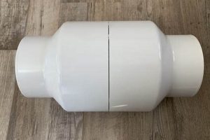 Buy Radon Muffler Systems: Cost & Install Best Mufflers for Cars & Trucks | Performance, Sound & Durability Upgrades Buy Radon Muffler Systems: Cost & Install | Best Mufflers for Cars & Trucks | Performance, Sound & Durability Upgrades