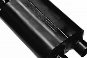 Flowmaster Super 40 Muffler: Power & Aggressive Sound! Best Mufflers for Cars & Trucks | Performance, Sound & Durability Upgrades Flowmaster Super 40 Muffler: Power & Aggressive Sound! | Best Mufflers for Cars & Trucks | Performance, Sound & Durability Upgrades