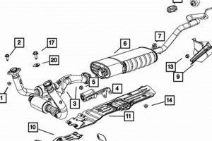 Upgrade Your 2008 Jeep Grand Cherokee Muffler: Performance & Sound Best Mufflers for Cars & Trucks | Performance, Sound & Durability Upgrades Upgrade Your 2008 Jeep Grand Cherokee Muffler: Performance & Sound | Best Mufflers for Cars & Trucks | Performance, Sound & Durability Upgrades
