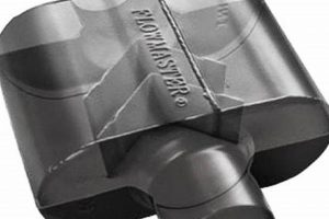 Unleash Roar: Flowmaster Super 10 Muffler - Power & Sound! Best Mufflers for Cars & Trucks | Performance, Sound & Durability Upgrades Unleash Roar: Flowmaster Super 10 Muffler - Power & Sound! | Best Mufflers for Cars & Trucks | Performance, Sound & Durability Upgrades